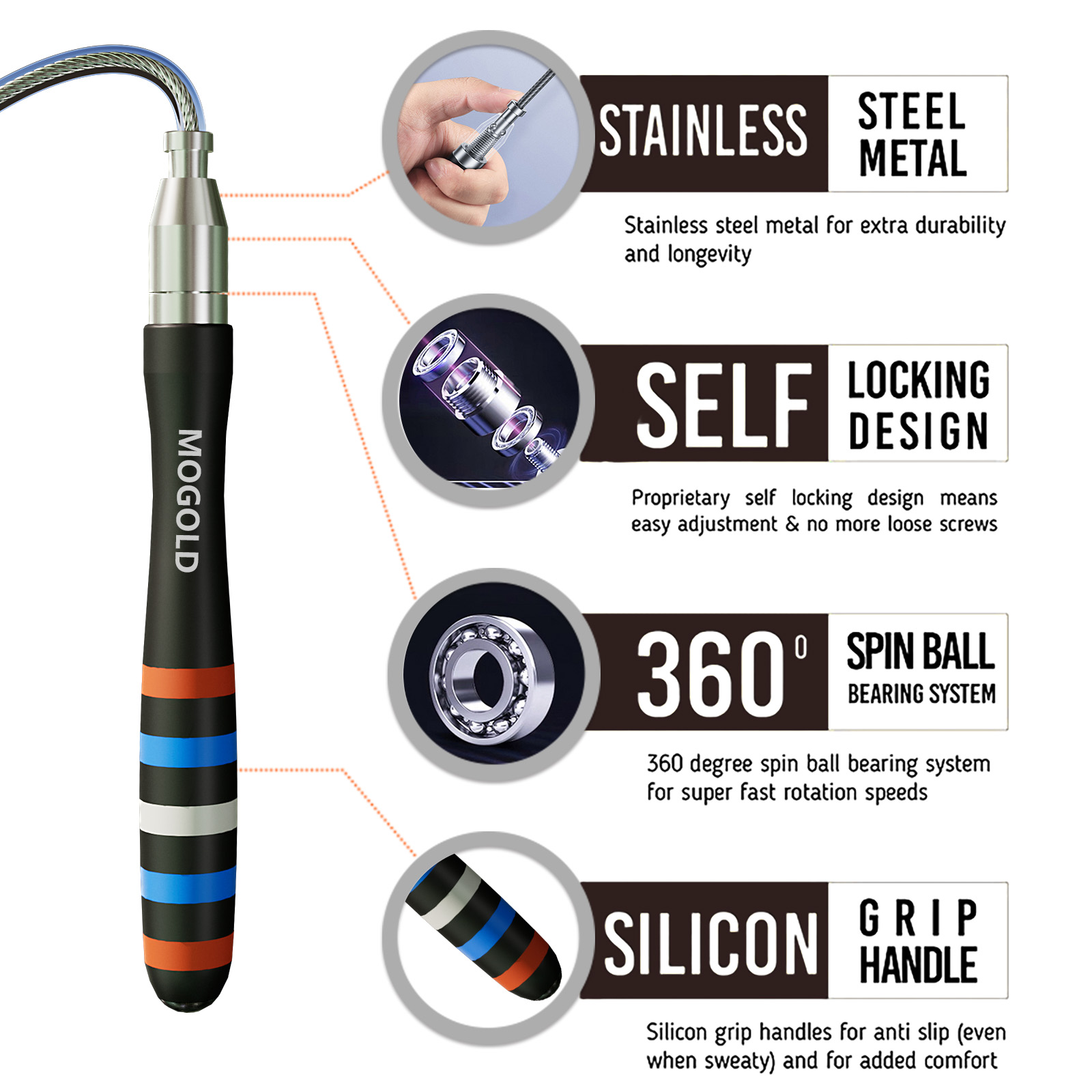 Cuerda de Saltar Profesional p - Crossfit No Equipment Workouts reseña y precio